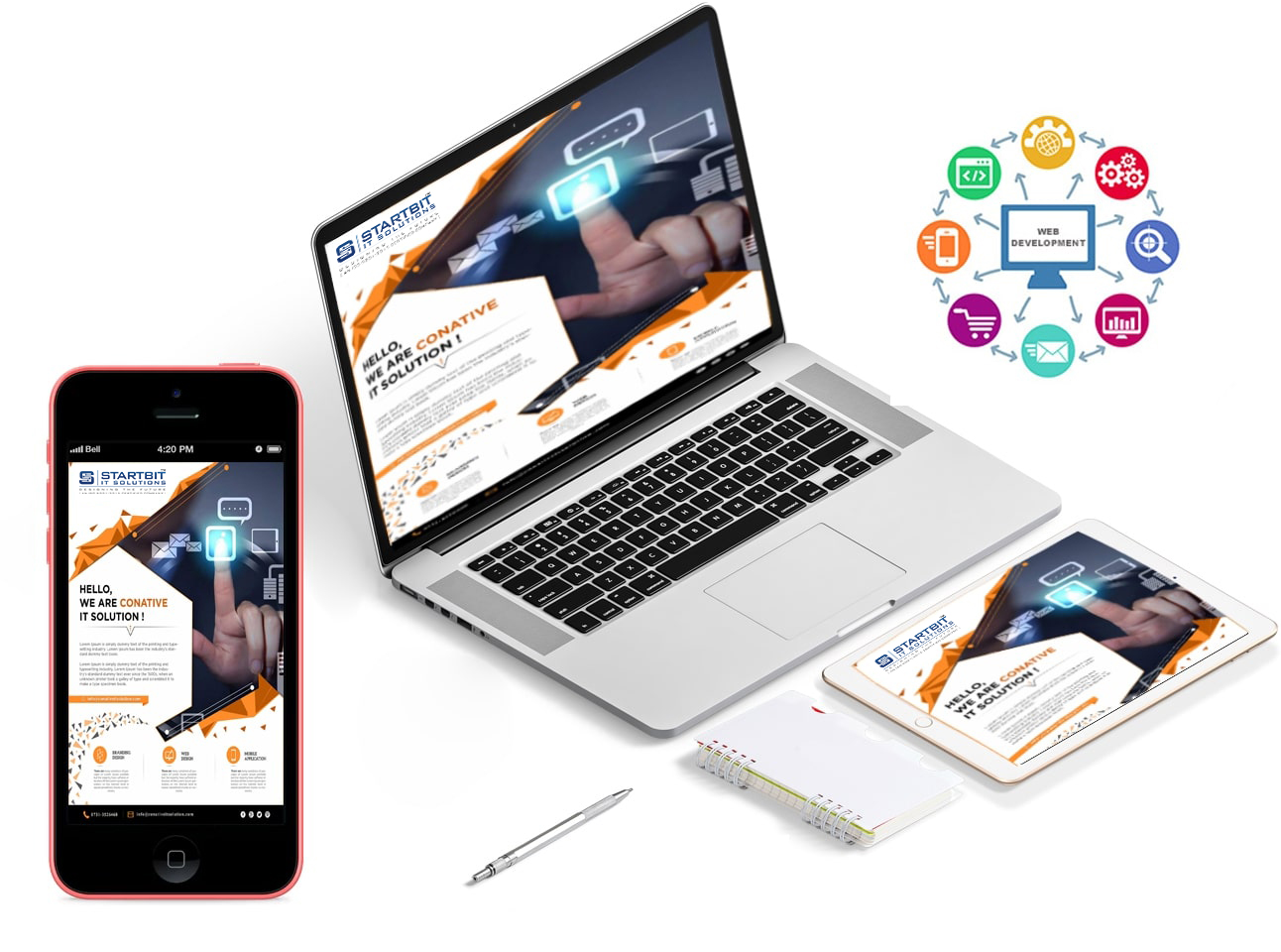 Ecommerce app development in Jaipur